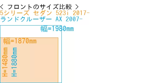 #5シリーズ セダン 523i 2017- + ランドクルーザー AX 2007-